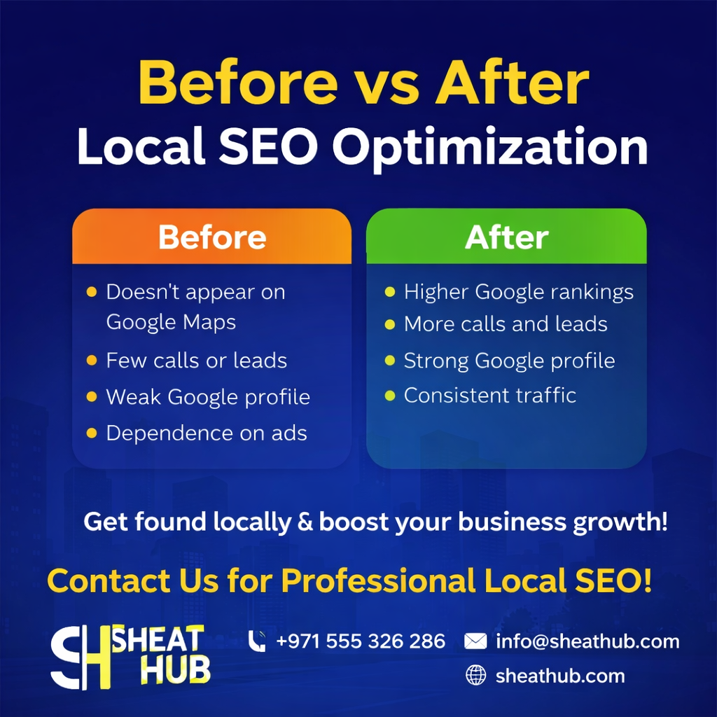 Before vs After Local SEO Optimization